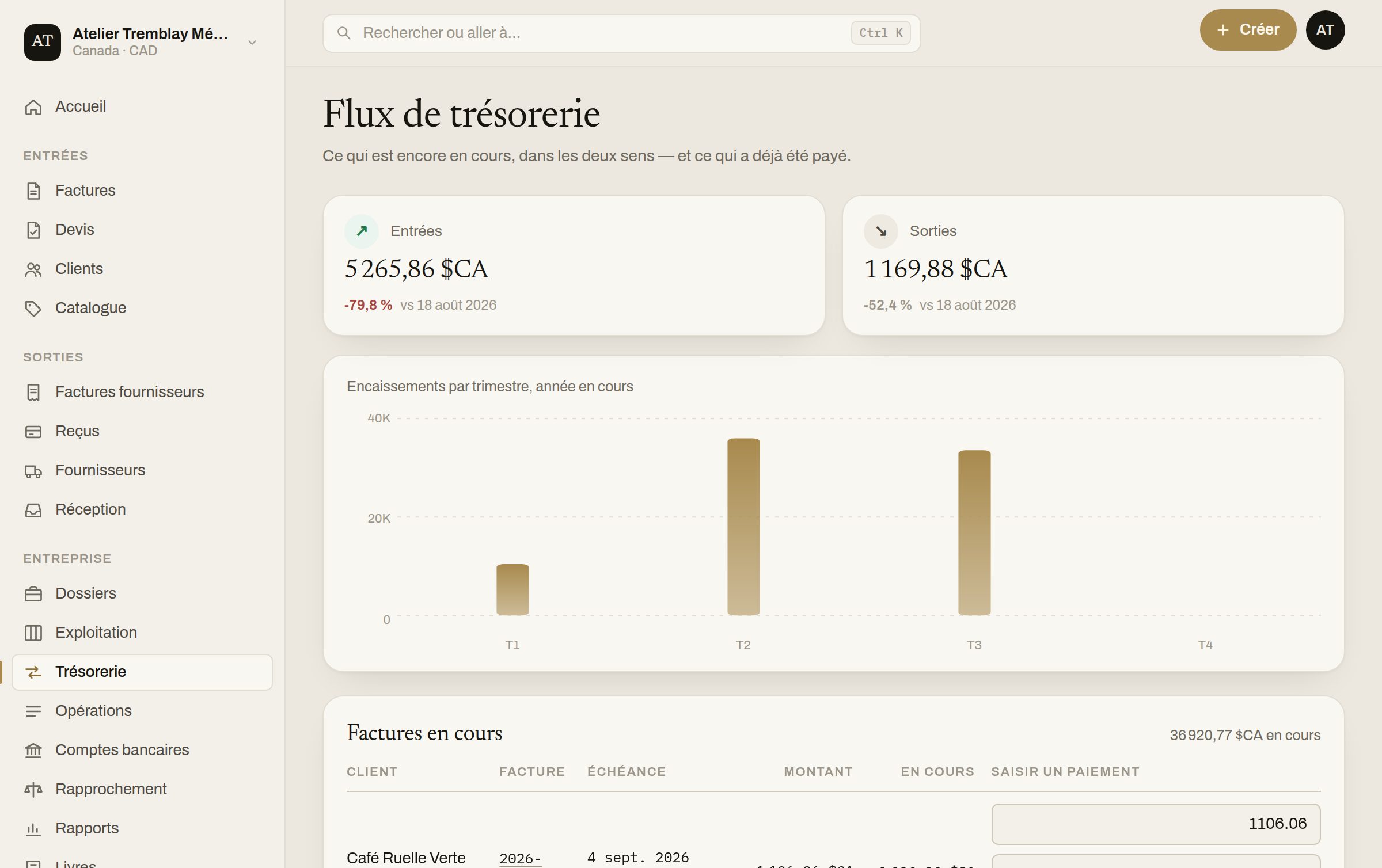 L'écran de trésorerie : les entrées et sorties du mois, les encaissements par trimestre, et les factures en cours avec montant, échéance et reste dû.